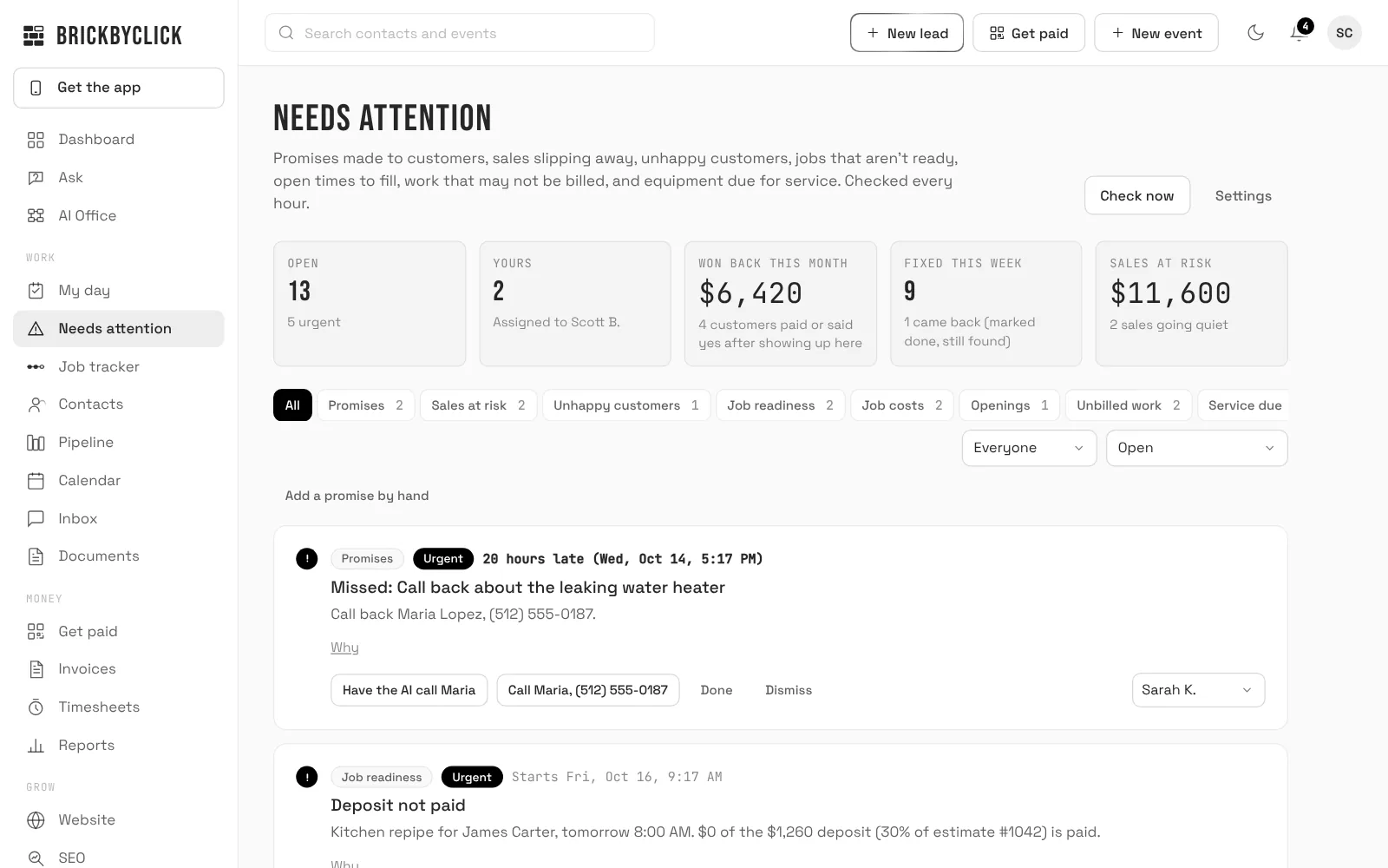 Needs attention with sample data: a missed callback with Have the AI call Maria, a deposit not paid before tomorrow's job, money won back this month and sales at risk