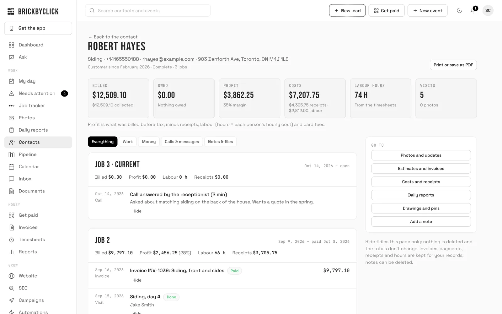 The customer file for a sample repeat customer: $12,509.10 billed, $3,862.25 profit at a 35% margin, 74 labour hours over three jobs, with the siding job's invoice and visits on the timeline