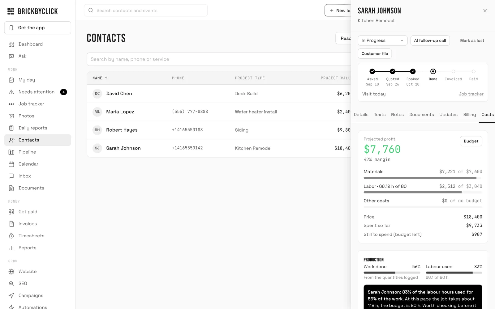 The Costs tab of a sample kitchen remodel: projected profit $7,760 at a 42% margin, materials $7,221 of $7,600, labour 66 of 80 hours, price $18,400 and spent so far $9,733